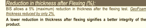 Reduction in thickness after flexing - GeoFoam